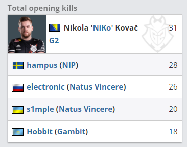 2025 LPL 第一阶段主题开启：战争继续，英雄出现！